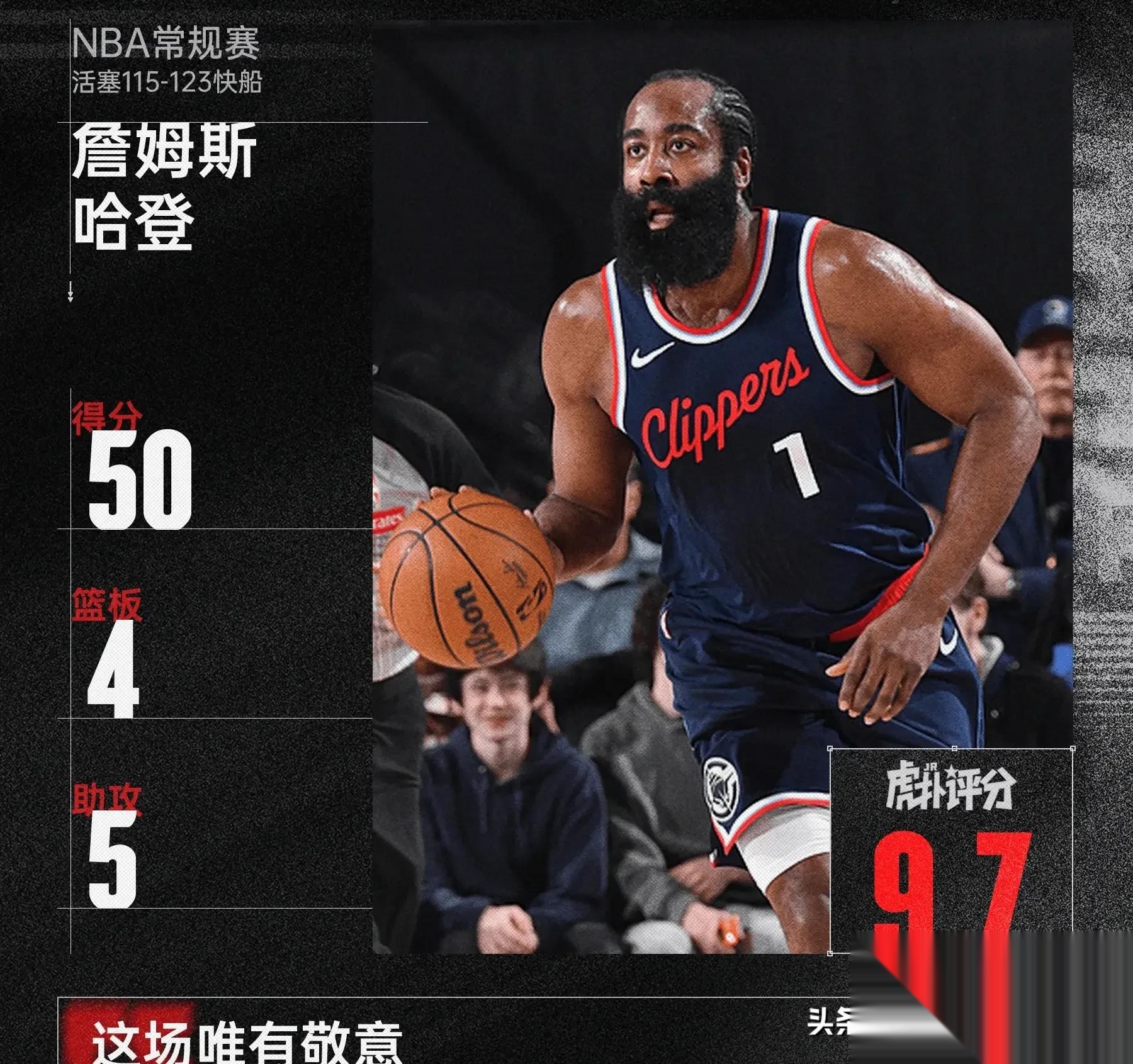 法国队不断突破!,哈登连续二十场比赛得分超过表现优异引发球迷热议的简单介绍 法国队不断突破!,哈登连续二十场比赛得分超过表现优异引发球迷热议的简单介绍